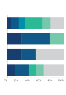 Color-Circle-3__Chart-Example-copy-12